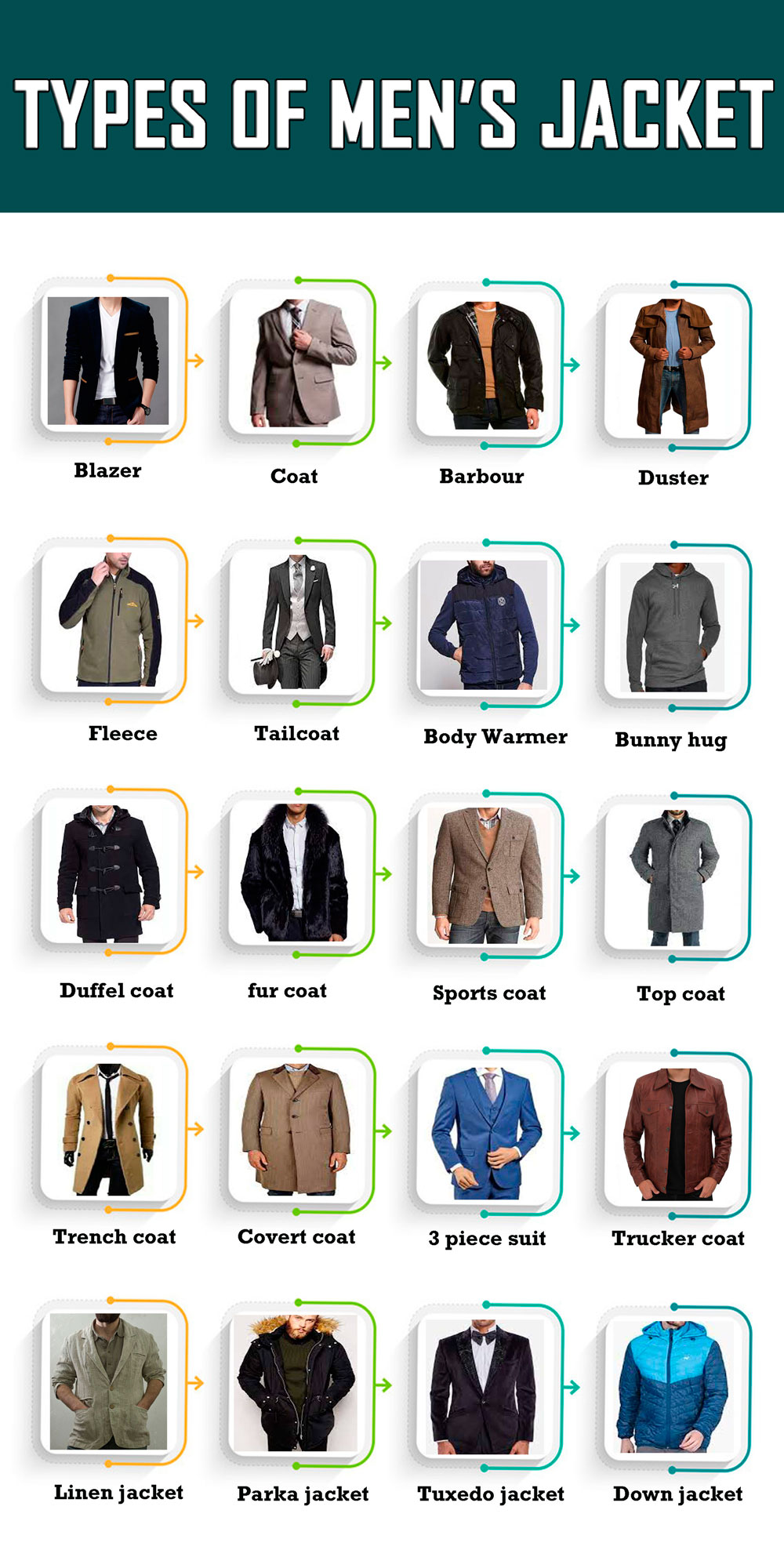 Top 150+ different types of formal jackets - jtcvietnam.edu.vn