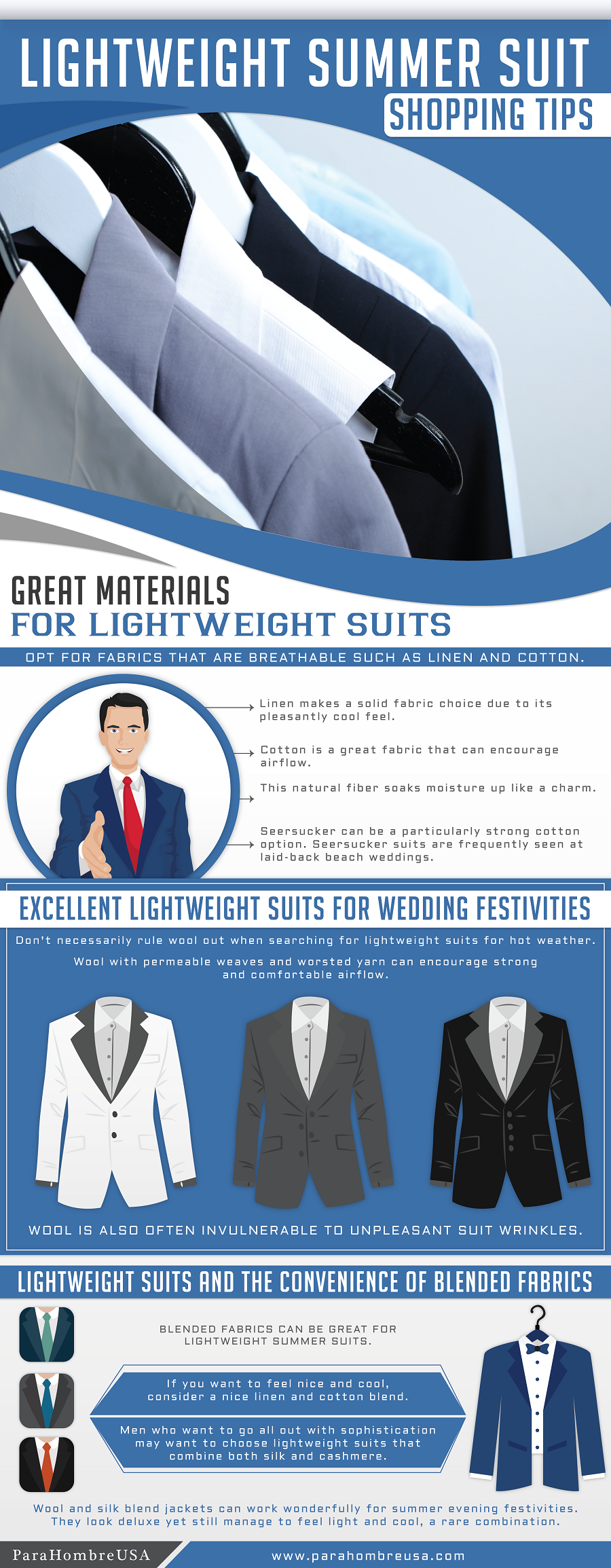 Lightweight Summer Suits For All Occasions @Mensitaly